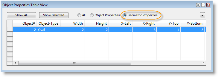View geometric properties